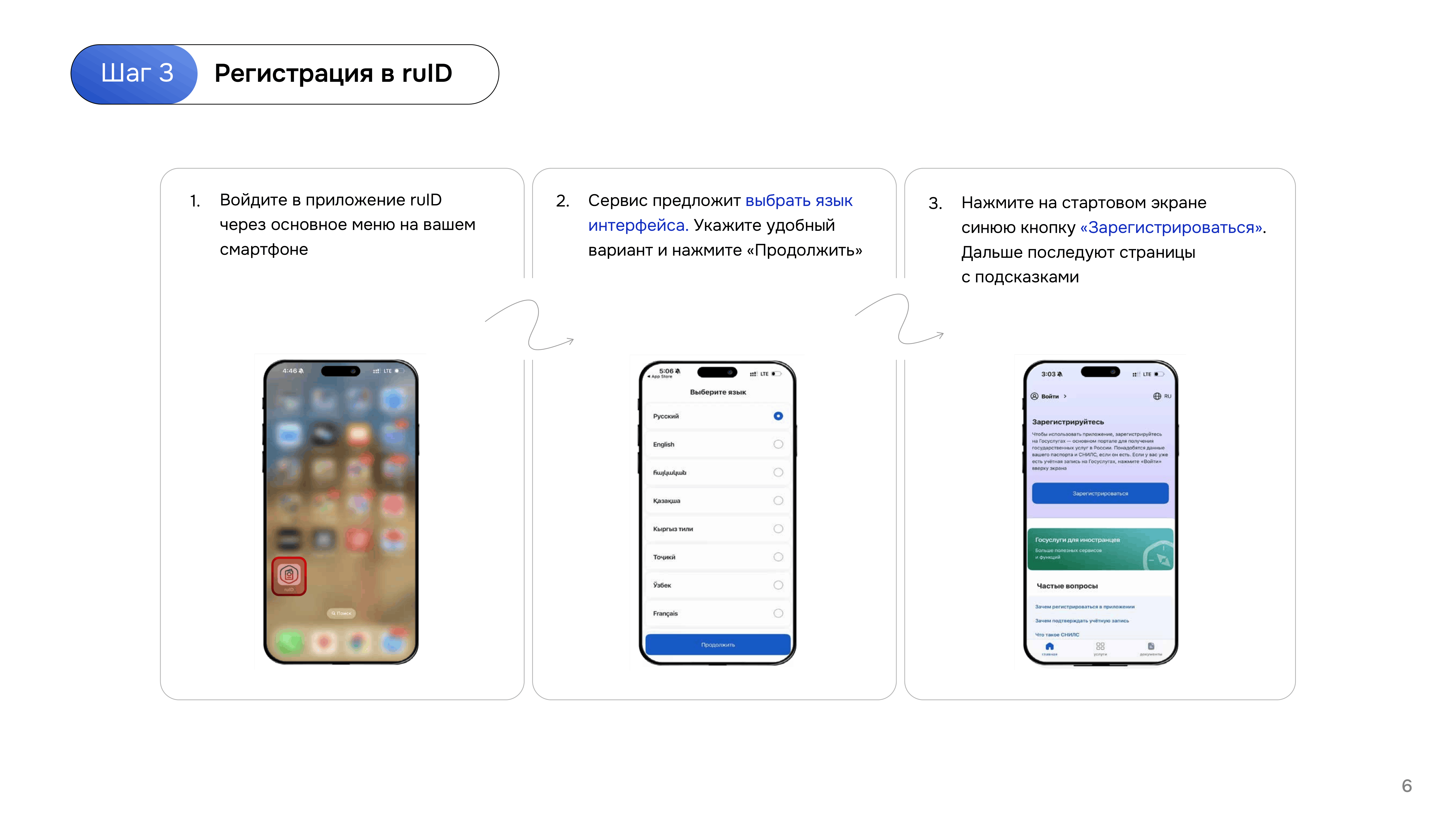 Поступление в вуз онлайн